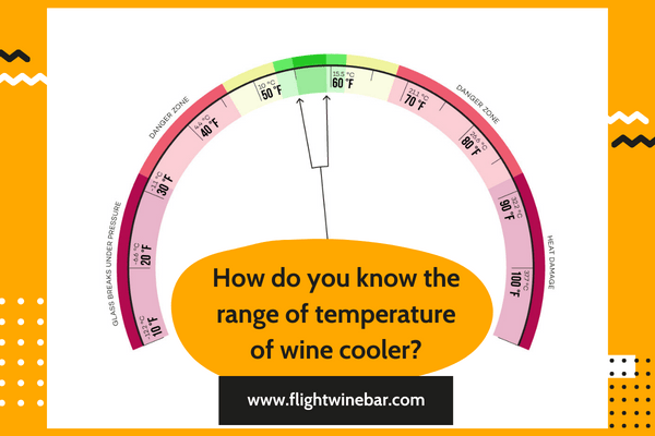 How do you know the range of temperature of wine cooler