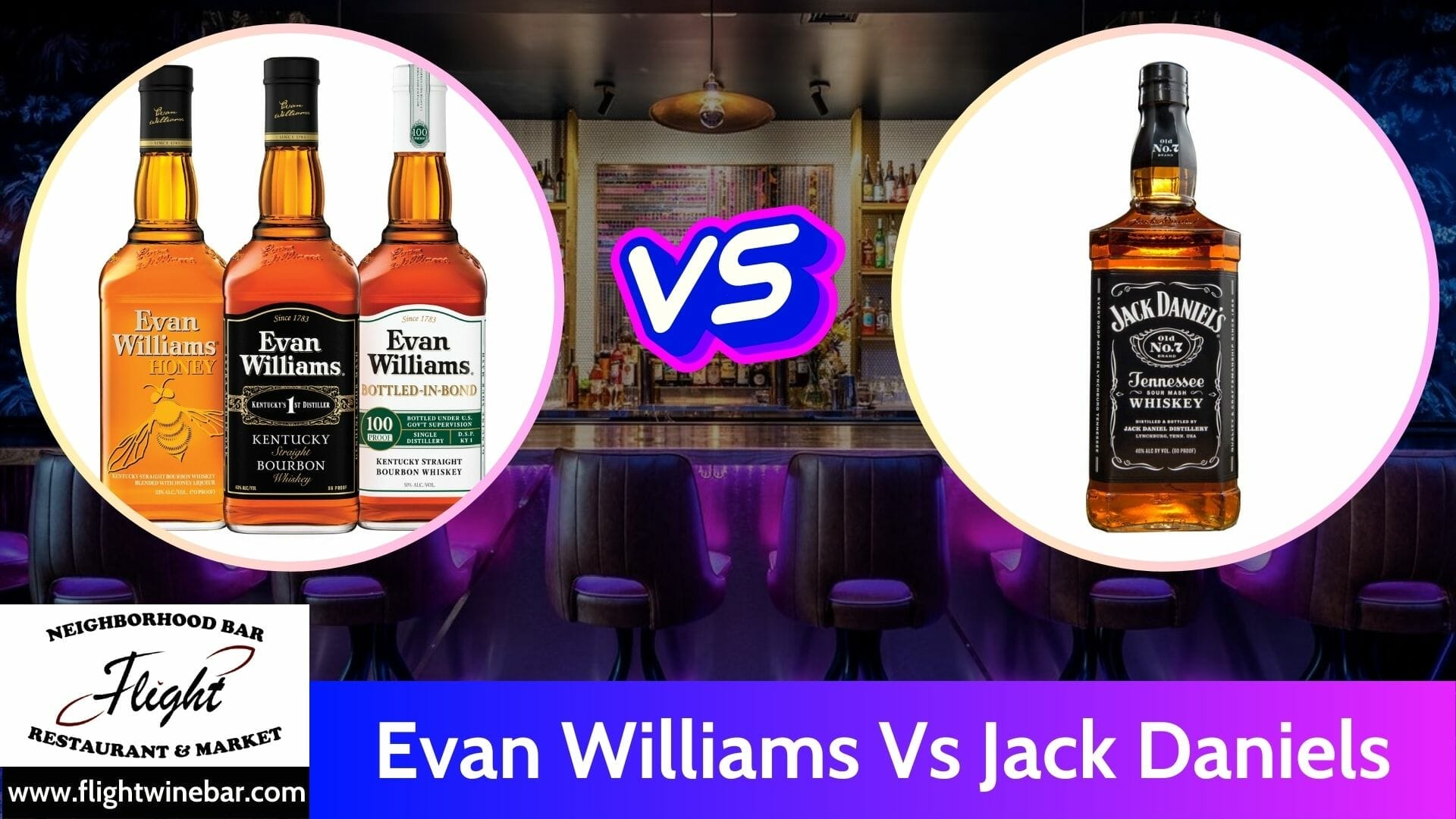 Evan Williams Vs Jack Daniels